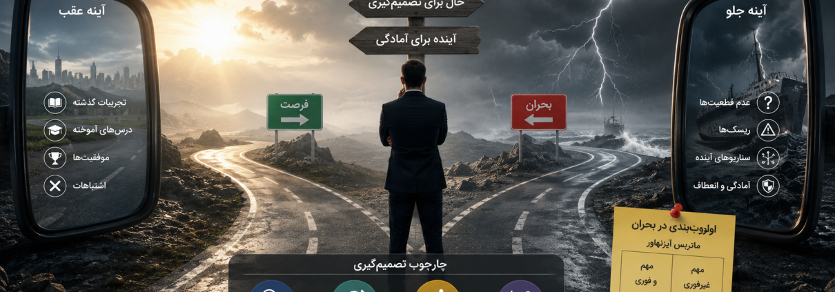 تصمیم‌گیری در بحران و عدم قطعیت