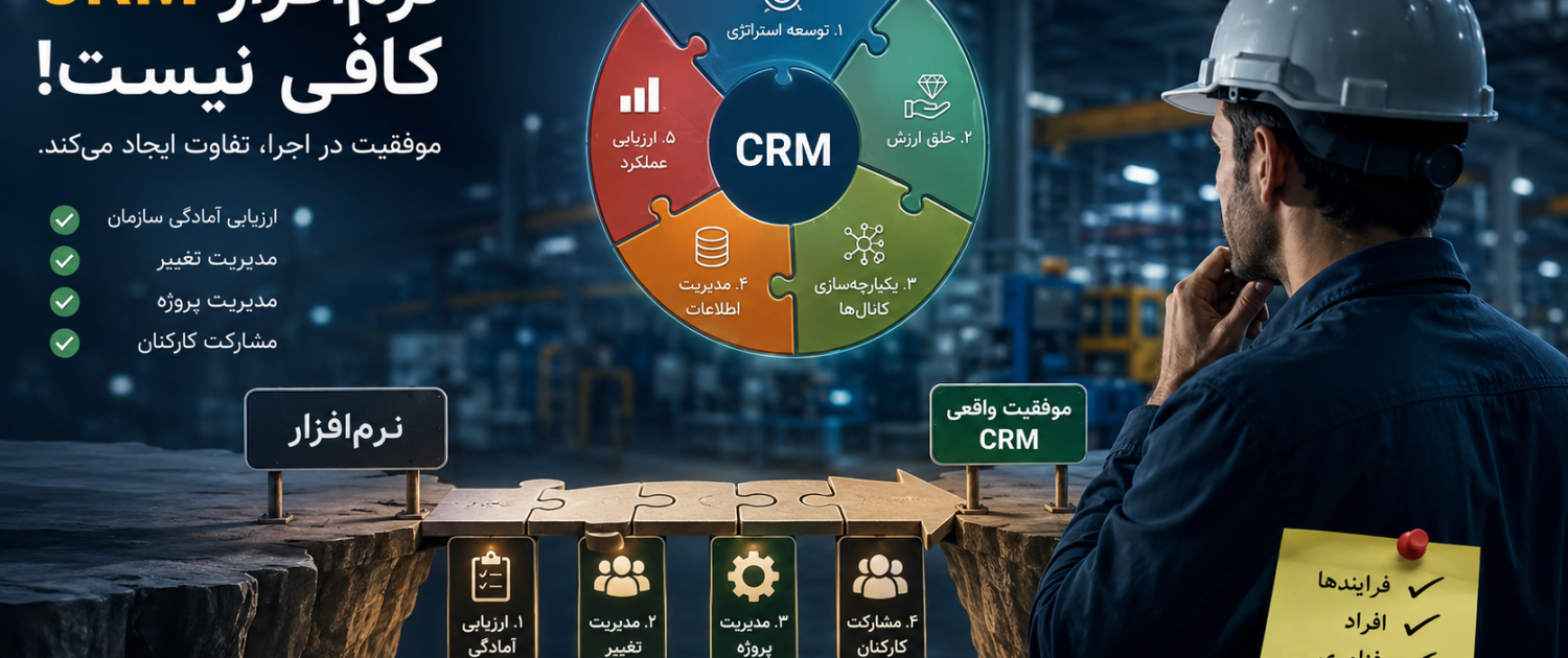 پیاده‌سازی CRM در شرکت‌های صنعتی