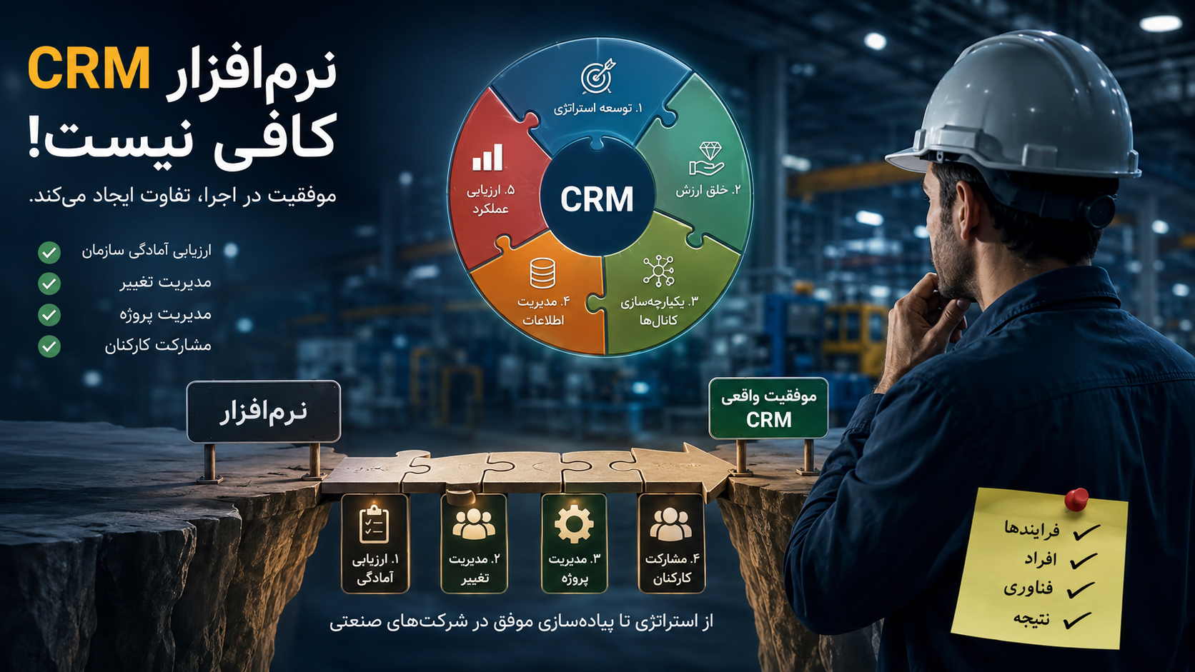 پیاده‌سازی CRM در شرکت‌های صنعتی